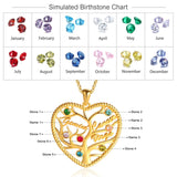 Personalized Heart Name Necklace Family Tree Pendant Birthstones