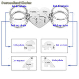 Heart Puzzle Engraved Name BFF Keyrings Friendship DIY Keychains