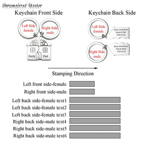 2pcs Matching House First Home Keychain Moving in Keyring Housewarming Gift