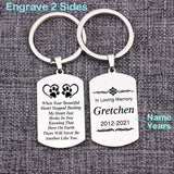 Personalized Memorial Keychain with Life Years, Name Keyrings