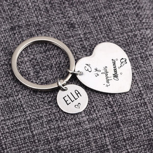 Engraved Godmother Keychain - Et si je t'appelais MARRAINE - Gift for Moms