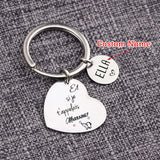 Engraved Godmother Keychain - Et si je t'appelais MARRAINE - Gift for Moms