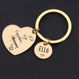 Engraved Godmother Keychain - Et si je t'appelais MARRAINE - Gift for Moms