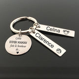 Personalized Mother's Gift Keyring Sets - Engrave Cette MAMAN