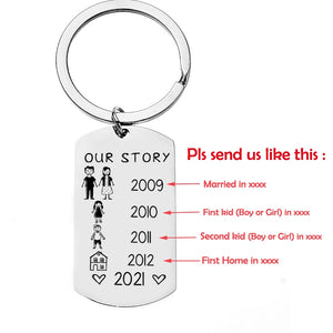 Personalized Our Story Keychain with Important Event Year