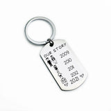 Personalized Our Story Keychain with Important Event Year