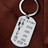 Personalized Our Story Keychain with Important Event Year