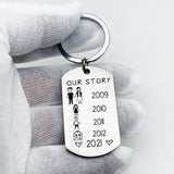 Personalized Our Story Keychain with Important Event Year