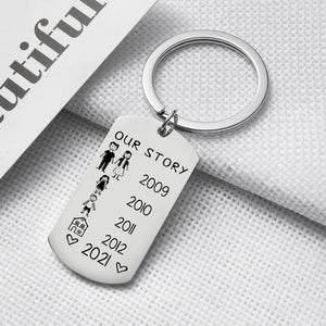 Personalized Our Story Keychain with Important Event Year