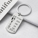 Personalized Our Story Keychain with Important Event Year