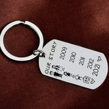 Personalized Our Story Keychain with Important Event Year