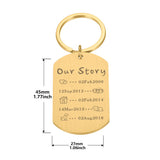 Personalized Our Story Keychain Important Event Year Keyrings Gift