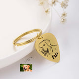 Custom Pet Keychain, Keep Your Beloved Pets Safe and Secure