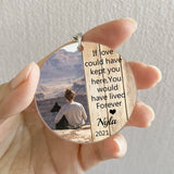 Pet Sympathy Memorial Ornaments Photo Acrylic Hanging Christmas Tree Pendant