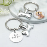 Personalized Pet Urn Keychain Dog Cat Cylinder Cremation Urn Keyring