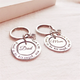 Personalized Projection Photo Keychain Adjustable Keyring