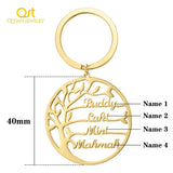 Personalized Family Tree Keychain Name Stainless Steel Nameplate Keychain