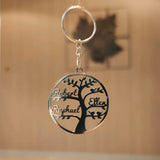 Personalized Family Tree Name Keychain