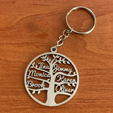 Personalized Family Tree Name Keychain