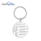 Custom Tree of Life Keychain with 1-4 Names