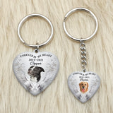 Personalized Pet Photo Keychain Urn Ash Container