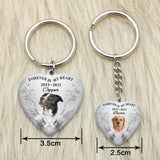 Personalized Pet Photo Keychain Urn Ash Container