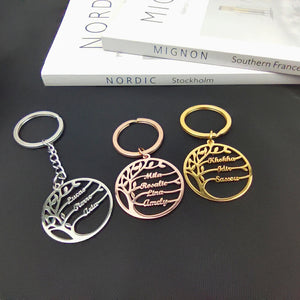 Personalized Stainless Steel Tree of Life Keychain Round Key Ring