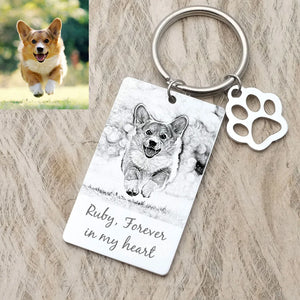 Pet Portrait Photo Keychain Personalized - Dog Cat Memorial Picture Keyring
