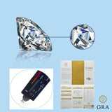 D VVS1 Moissanite 0.1-6CT Round Loose Gemstone