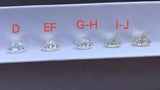 D VVS1 Moissanite 0.1-6CT Round Loose Gemstone