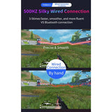 Bluetooth Gamepad Controller for PUBG Mobile