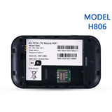 4G LTE Router WiFi Repeater Mobile Hotspot Wireless Mifi Modem