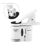 Portable UV Light Jewelry Magnifier Loop with Clip-on Micro-Lens