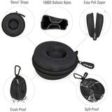 Portable Single Watch Box with Zipper and Carabiner for Travel