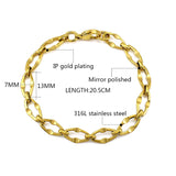 Prismatic Big Link Statement Bracelets Stainless Steel Bangles