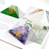 Triangle Pyramid Orgone Resin Mold for Jewelry Making