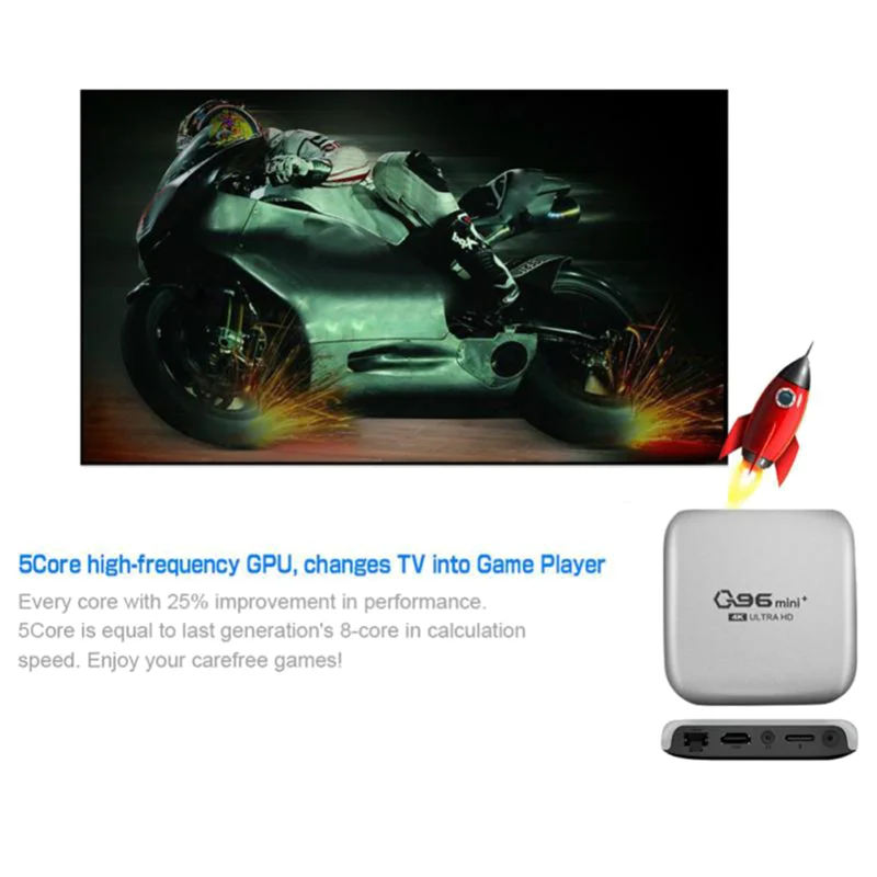 Q96 Mini Plus TV Box 5G Wifi 4 Core 4GB 32GB Media Player Set Top Box