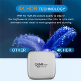 Q96 Mini Plus TV Box 5G Wifi 4 Core 4GB 32GB Media Player Set Top Box