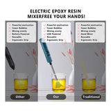 Rechargeable Epoxy Mixer Handheld Resin Stirrer With 4 Paddles