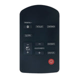 Remote Control N2QAYC000115 for SU-HTB488 -HTB688EB-K -HTB688EGS