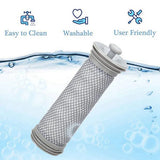 HEPA Replacement Filter for A10/A11/S11/S12 Vacuum