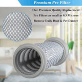 HEPA Replacement Filter for A10/A11/S11/S12 Vacuum