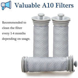 HEPA Replacement Filter for A10/A11/S11/S12 Vacuum