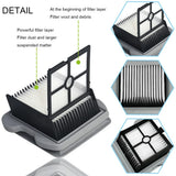 Roller Brush HEPA for Dyad U10 Vacuum Cleaner