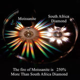 1ct VVS1 Round Cut Moissanite 0.8-2.9mm Loose Gemstone