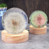 Silicone Resin Spherical Mold for DIY Jewelry Candle Wax