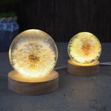Silicone Resin Spherical Mold for DIY Jewelry Candle Wax