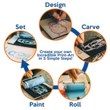 Rubber Block Stamp Carving Kit - PVC Rubber Board