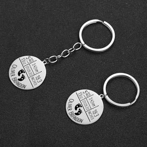 Personalized Baby Keychain Name Date Of Birth Weight Height For Newborn