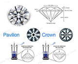 8 Hearts & Arrows 5A CZ Stone 3-12mm for Jewelry Making